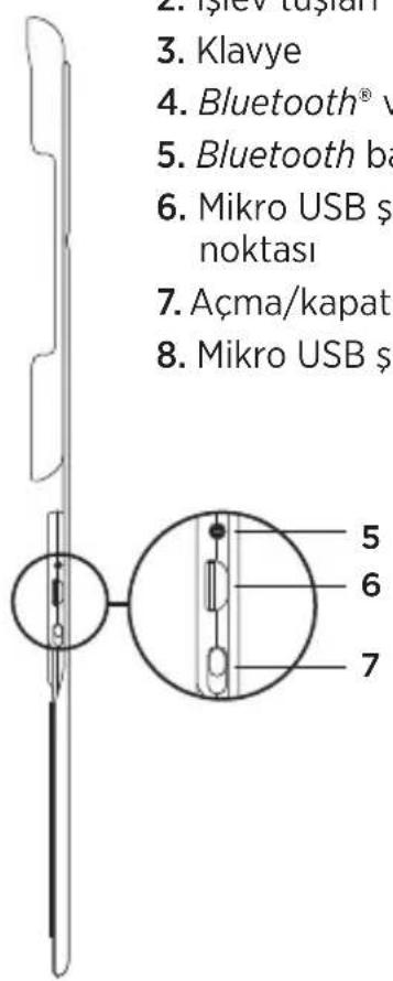 LOGITECH Canvas - Ürününüzü tanıyın - 2