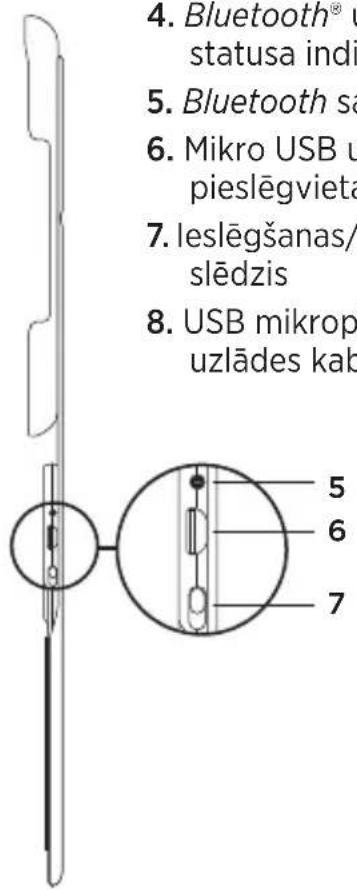 LOGITECH Canvas - lerīces apraksts - 2