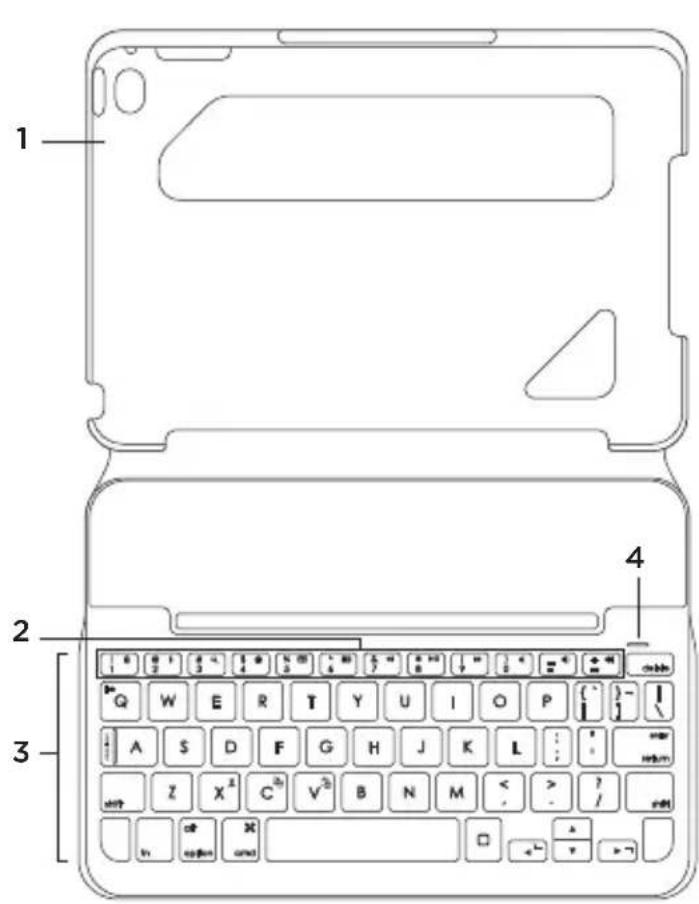 LOGITECH Canvas - Popis produktu - 1