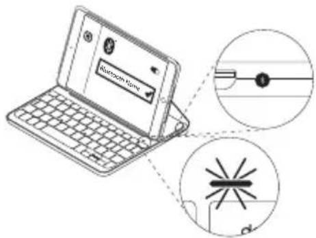 LOGITECH Canvas - Connexion à un autre iPad mini - 1
