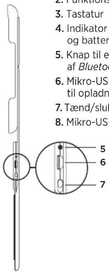 LOGITECH Canvas - Oversigt over produktet - 2