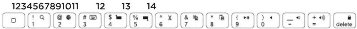 LOGITECH Ultrathin Keyboard Cove - Use your product - 1