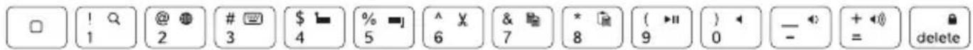 LOGITECH Ultrathin Keyboard Cove - Utilisation du produit - 1