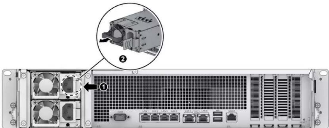 SYNOLOGY FlashStation FS3410 - Remplacer un bloc d'alimentation - 1
