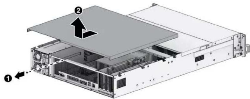 SYNOLOGY FlashStation FS3410 - Pour installer le module de RAM - 1