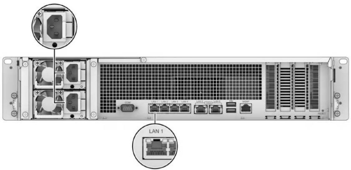 SYNOLOGY FlashStation FS3410 - Pour démarrer votre FS3410 : - 1