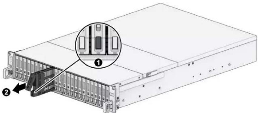 SYNOLOGY FlashStation FS3410 - Installation des disques - 1