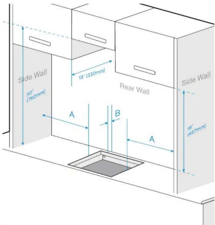 Furrion FGH4ZSASS - Cabinet Cutout Instructions - 1
