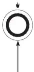 Furrion FGH4ZSASS - AVERTISSEMENT - 1