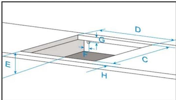 Furrion FGH4ZSASS - Instrucciones de corte para el armario - 2