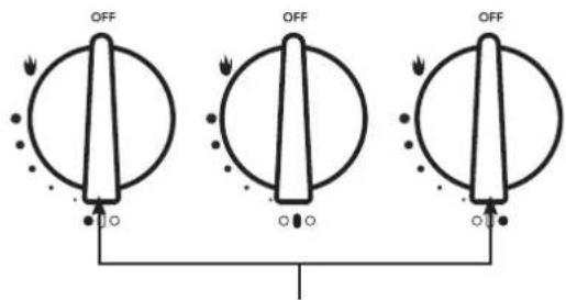 Furrion FGH4ZSASS - ADVERTENCIA - 2