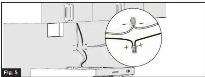 Furrion FHO23SACRBL - Exigences électriques - 4