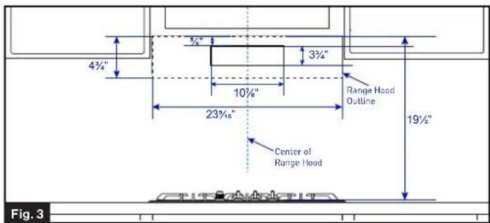 Furrion FHO23SACRBL - Exigences électriques - 2
