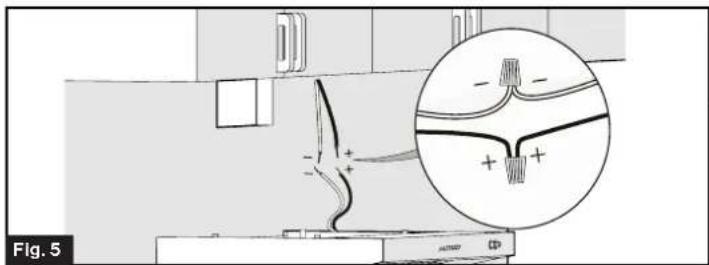 Furrion FHO23SACRVBL - Electrical Requirements - 5