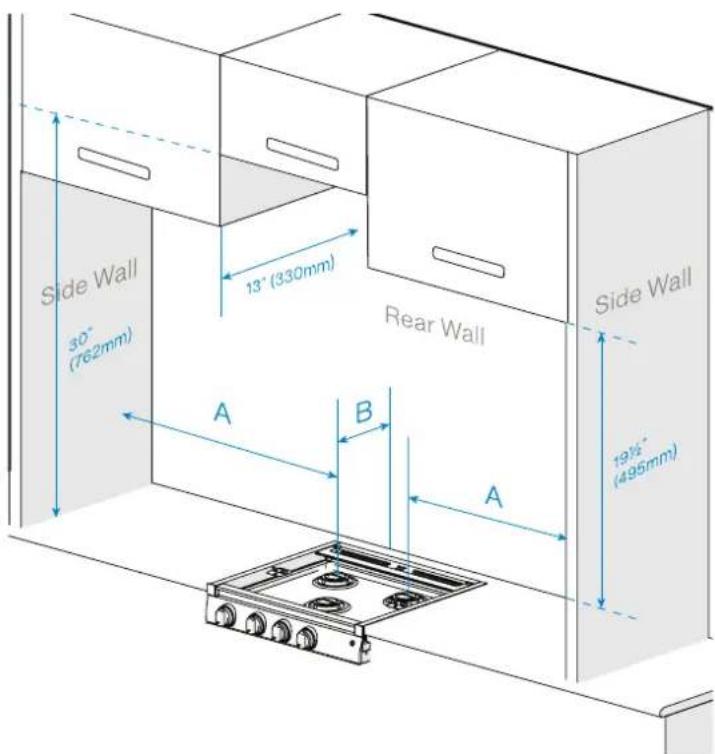 Furrion FGHWCLDABL - Cabinet Cutout Instructions - 1