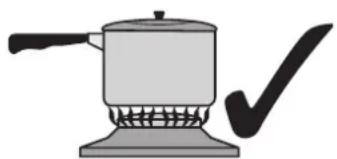 Furrion FGHWCLDABL - Cooktop Safety - 2