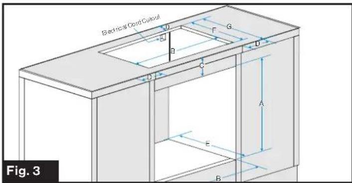 Furrion FTRD22LASS - Cabinet Cutout Instructions - 3