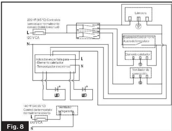 Furrion FTRD22LASS - Diagrama de cableado (Fig. 8) - 1