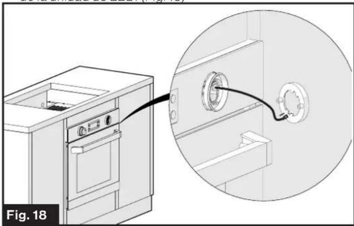 Furrion FTRD22LASS - ADVERTENCIA - 3