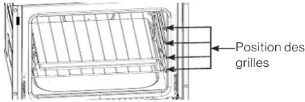 Furrion FTRD22LASS - Utilisation du gril - 1