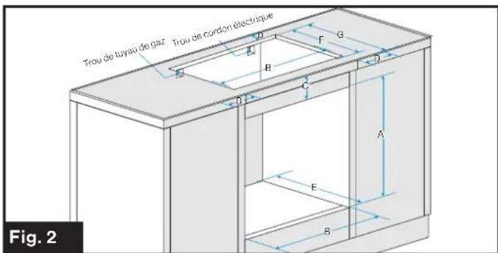 Furrion FTRD22LASS - Instructions de découpe de l'armoire - 2