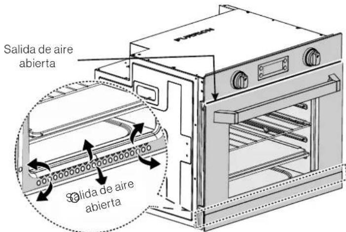Furrion FTRD22LASS - Peligro de intoxicación por alimentos - 1