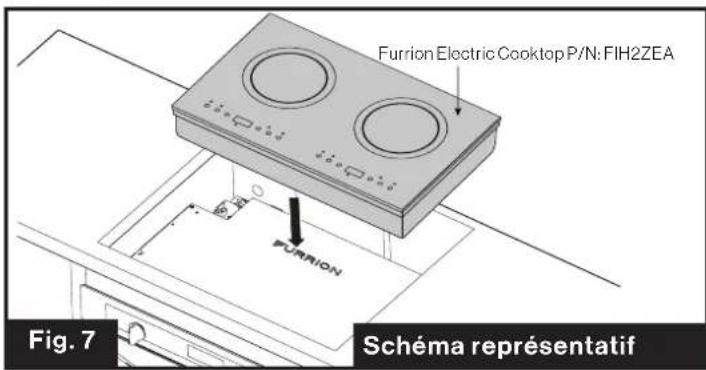 Furrion FTRD22LASS - Installation de la table de cuisson (en option) - 1