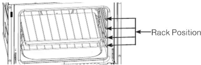 Furrion FTRD22LASS - Using the Grill - 1