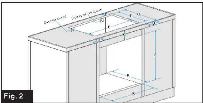 Furrion FTRD22LASS - Cabinet Cutout Instructions - 2