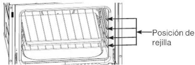 Furrion FTRD22LASS - Uso del gratinador - 1