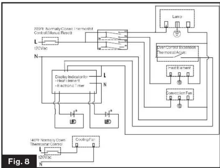 Furrion FTRD22LASS - Wiring Diagram (Fig. 8) - 1