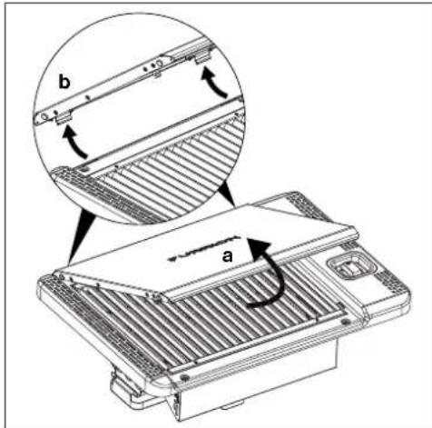 Furrion FGL202ASS - Installer le barbecue - 1