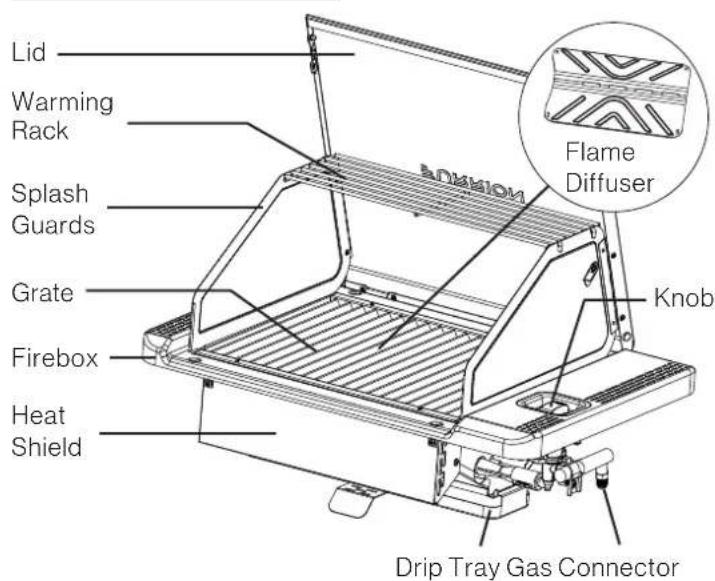 Furrion FGL202ASS - Product Overview - 1