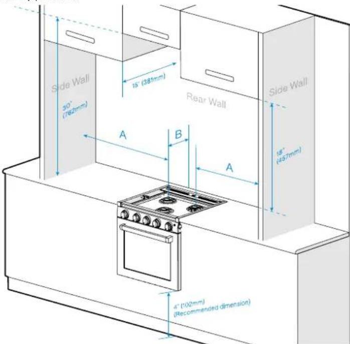 Furrion F1S21L02ASS - Cabinet Cutout Instructions - 1