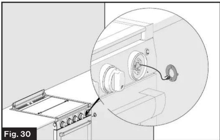 Furrion F1S17L02ASS - Replacing the Control Knob LED - 3