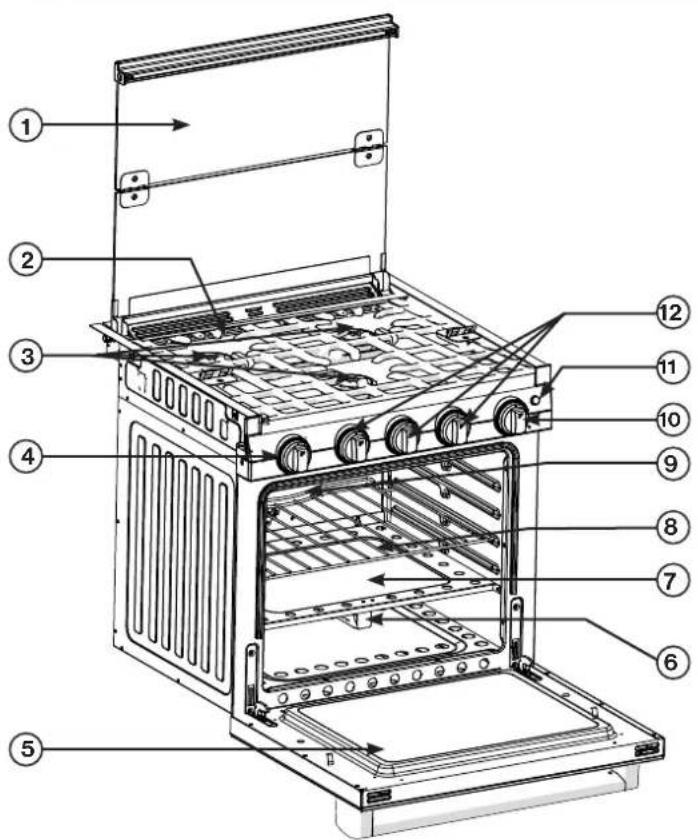 Furrion F1S17L02ASS - Product Overview - 1