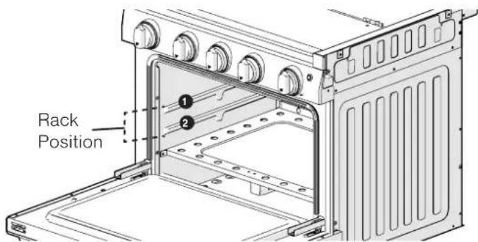 Furrion F1S17L02ASS - Cooking Fish and Meat - 2