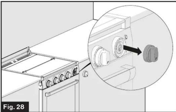 Furrion F1S17L02ASS - Remplacement du voyant LED du bouton de réglage - 1