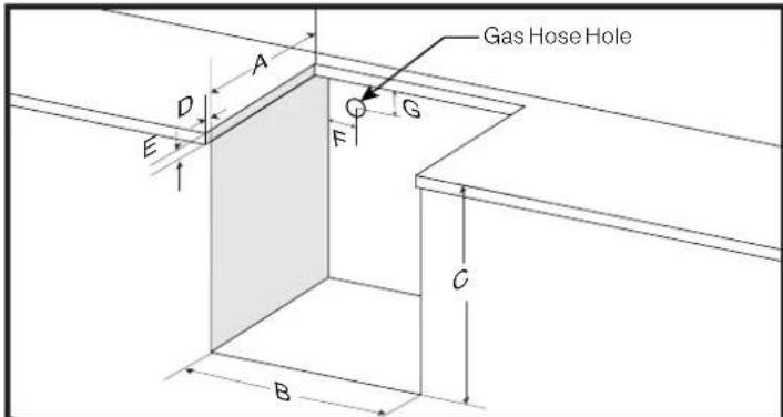 Furrion F1S17L02ASS - INCENDIE, EXPLOSION, BRULURES, INTOXICATION AU MONOXYDE DE CARBONE - 1