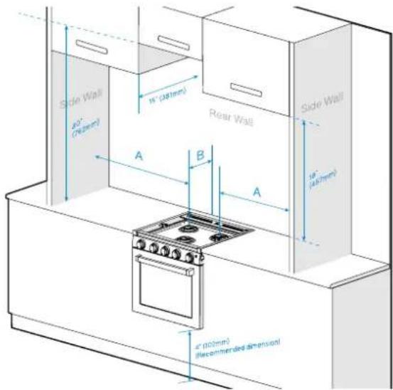 Furrion F1S17L02ASS - Instructions de découverte de l'armoire - 1