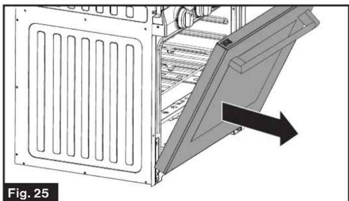 Furrion F1S17L02ASS - When removing the door: - 5