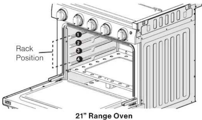 Furrion F1S17L02ASS - Cooking Fish and Meat - 1