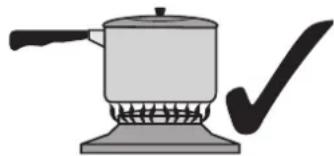 Furrion F1S17L02ASS - Consignes de sécurité relatives à la table de cuisson. - 2