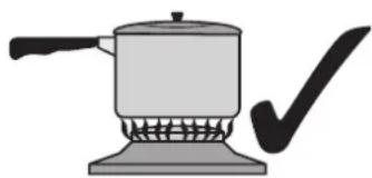 Furrion F1S17L02ASS - Cooktop SafetyWarnings - 2