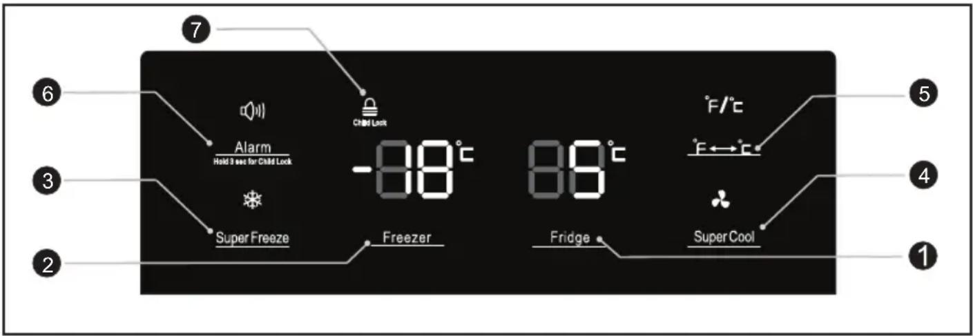 Furrion FCR20ACAFASS - Controles de pantalla - 1