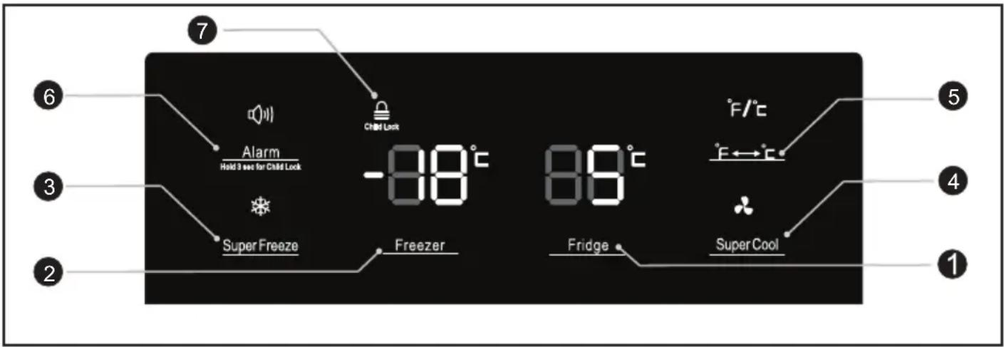 Furrion FCR20ACAFASS - Attention - 1