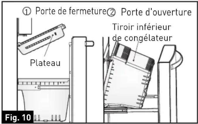 Furrion FCR20ACAFASS - Tiroir congélateur - 1