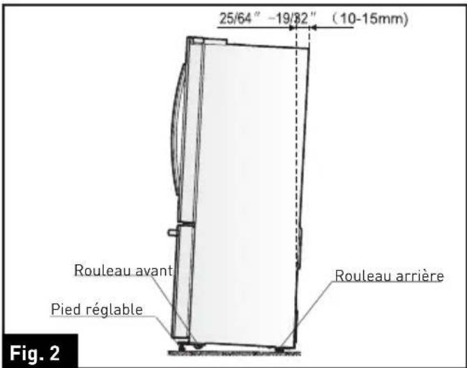 Furrion FCR20ACAFASS - Nivellement de l'appareil - 1