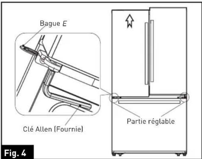 Furrion FCR20ACAFASS - Ajuster les portes - 1
