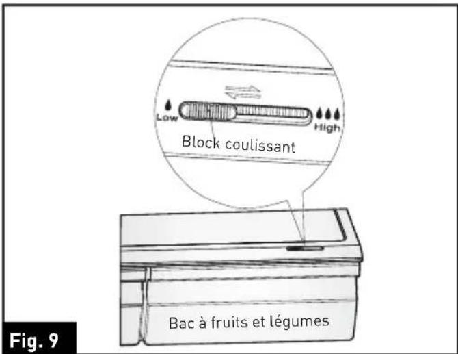 Furrion FCR20ACAFASS - Bac à légumes et contrôle de l'humidité - 1